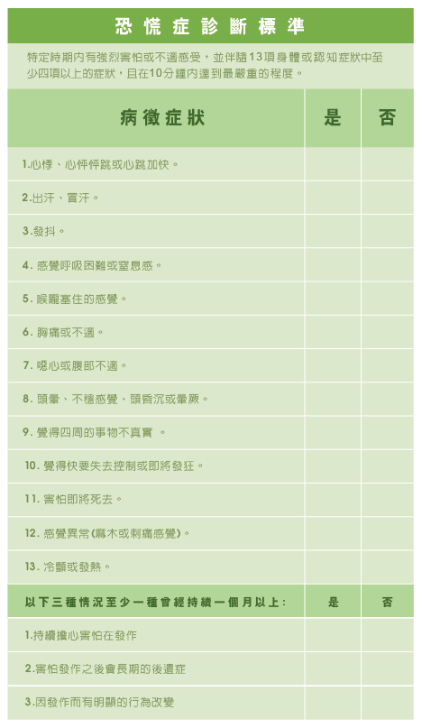 合康診所