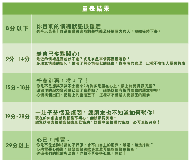 合康診所