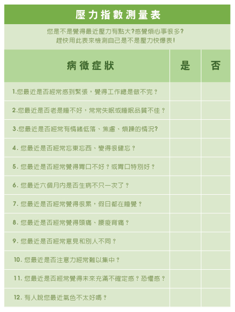 合康診所